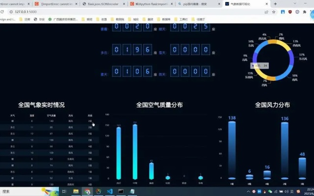 如虎添翼！让v1.0版本，深入分析数据应用_WearOS_v5.972好用到爆的5个插件