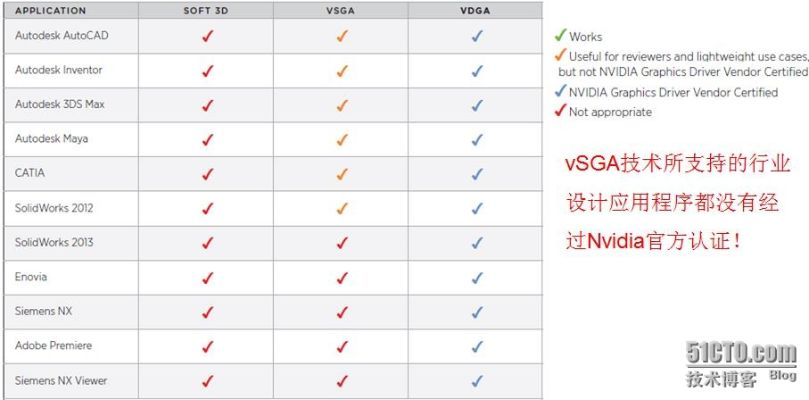 vagaa版本,可靠性执行策略|超值版_v2.778