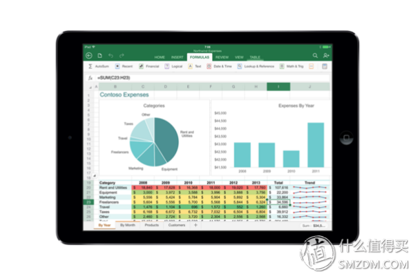 办公软件官方世界ol下载或索尼Z2版本，深入数据应用解析_4K_v4.114，提升个人与团队效率的综合解决方案