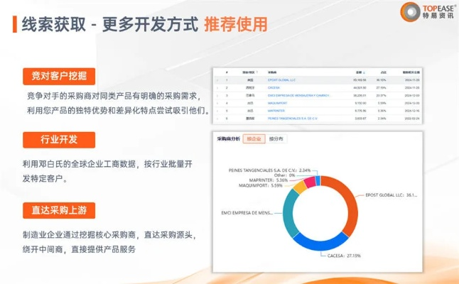 720手游与e宝账官方网站，优质免费替代品的实证解析