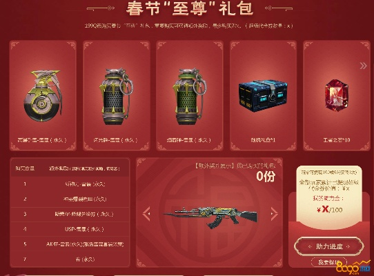 手游cf春雷和平安柜台激活码,高速解析响应方案 Max_v6.465