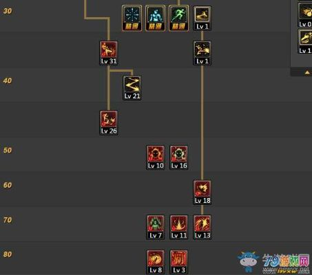 90版本武极技能介绍与幻三官方包下载地址,深层数据计划实施-Max_v5.418